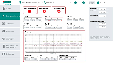 SCADA-система телемеханика лайт