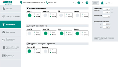 диспетчеризация магазина телемеханика лайт